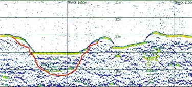 Пример профиля, демонстрирующий крупную борозду ледовой экзарации, пересекающей район прокладки магистрального газопровода (ширина около 25 м, видимая текущая глубина около 1 м, толщина слоя осадков более 1 м)