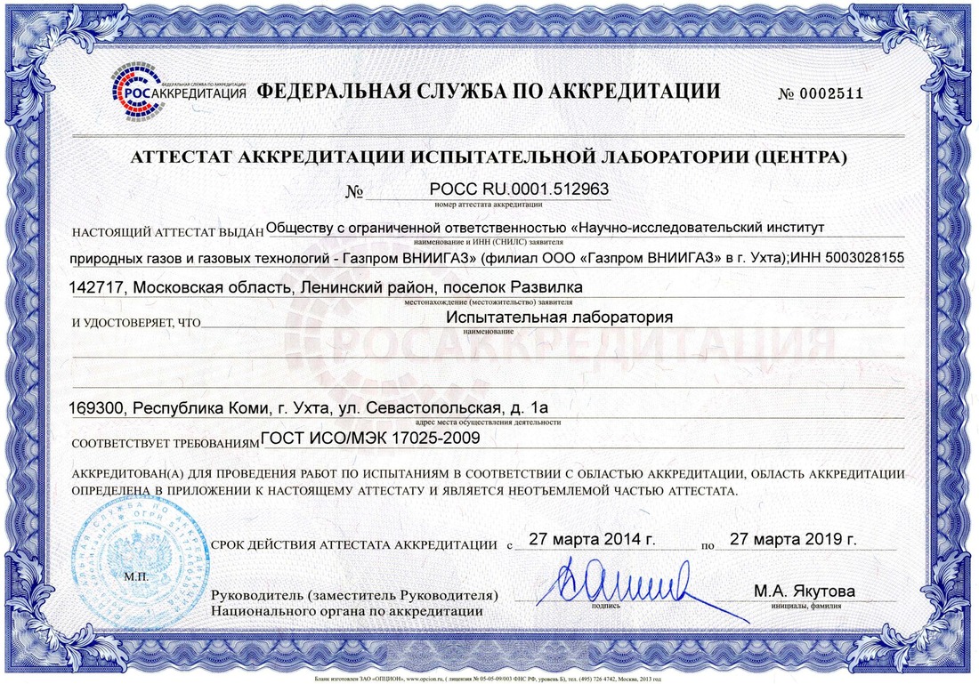 План аккредитации испытательной лаборатории